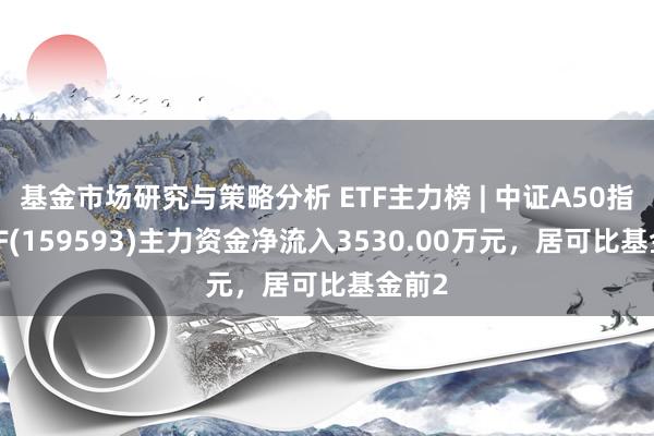 基金市场研究与策略分析 ETF主力榜 | 中证A50指数ETF(159593)主力资金净流入3530.00万元，居可比基金前2