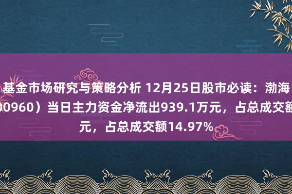 基金市场研究与策略分析 12月25日股市必读：渤海汽车（600960）当日主力资金净流出939.1万元，占总成交额14.97%