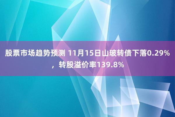 股票市场趋势预测 11月15日山玻转债下落0.29%，转股溢价率139.8%