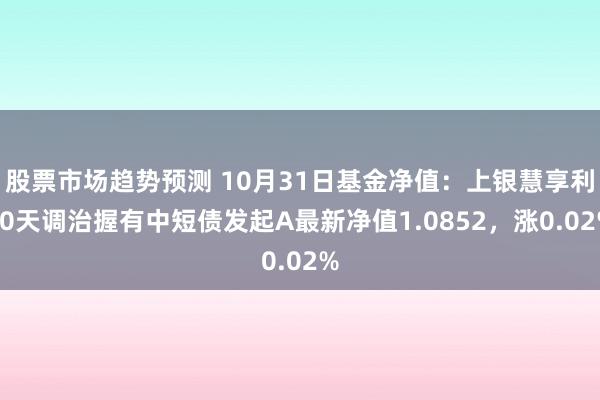 股票市场趋势预测 10月31日基金净值：上银慧享利30天调治握有中短债发起A最新净值1.0852，涨0.02%