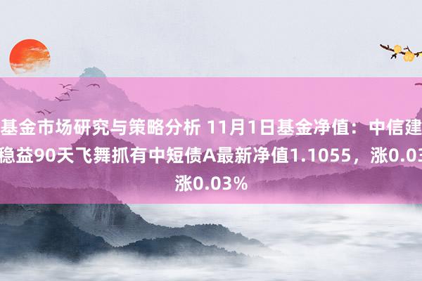 基金市场研究与策略分析 11月1日基金净值：中信建投稳益90天飞舞抓有中短债A最新净值1.1055，涨0.03%