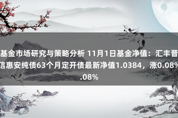 基金市场研究与策略分析 11月1日基金净值：汇丰晋信惠安纯债63个月定开债最新净值1.0384，涨0.08%