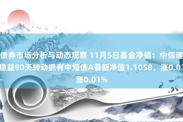 债券市场分析与动态观察 11月5日基金净值：中信建投稳益90天转动抓有中短债A最新净值1.1058，涨0.01%