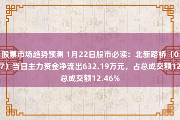 股票市场趋势预测 1月22日股市必读：北新路桥（002307）当日主力资金净流出632.19万元，占总成交额12.46%