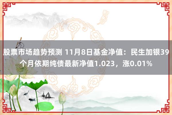 股票市场趋势预测 11月8日基金净值：民生加银39个月依期纯债最新净值1.023，涨0.01%