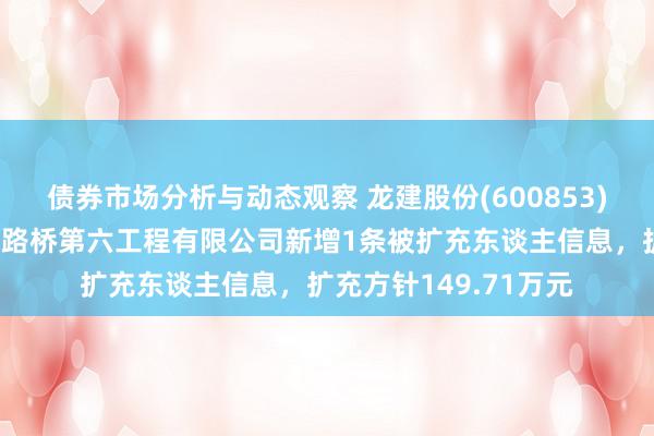 债券市场分析与动态观察 龙建股份(600853)控股的黑龙江省龙建路桥第六工程有限公司新增1条被扩充东谈主信息，扩充方针149.71万元