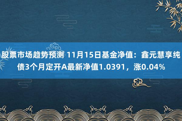 股票市场趋势预测 11月15日基金净值：鑫元慧享纯债3个月定开A最新净值1.0391，涨0.04%